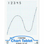 Chart Tablet - Grid Ruled