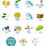 Paper Cutout - Seder Order