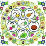 Sticker Fun - Pesach